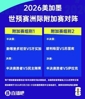 可能递补伊朗？伊拉克足协人士：不希望任何球队退出世界杯