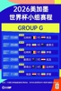 伊朗体育部长：我们愿意在墨西哥比赛，但这似乎不太可能实现