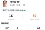 特罗萨德本场1助攻+3关键传球 14丢失球权+11对抗7成功+3造犯规